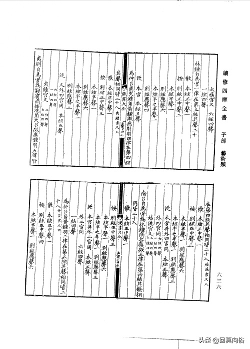 琴书大全二十二卷(一)