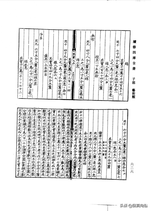 琴书大全二十二卷(一)