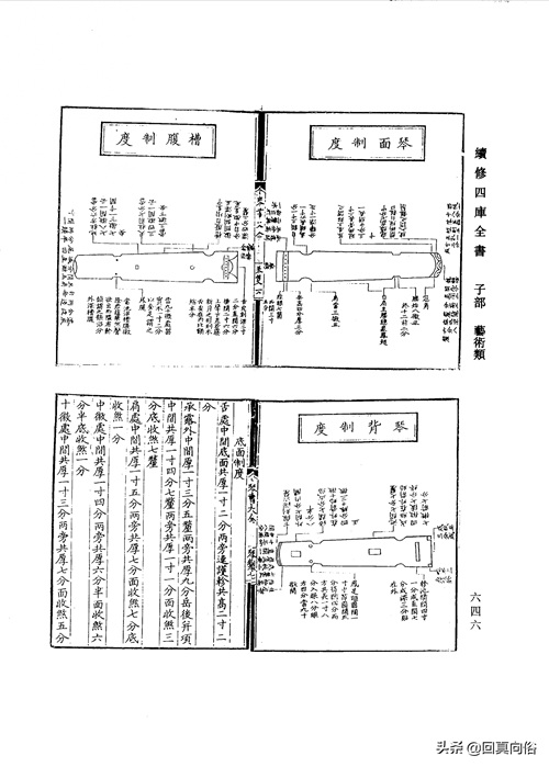 琴书大全二十二卷(一)