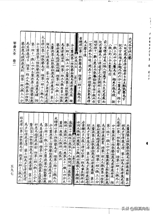 琴书大全二十二卷(一)