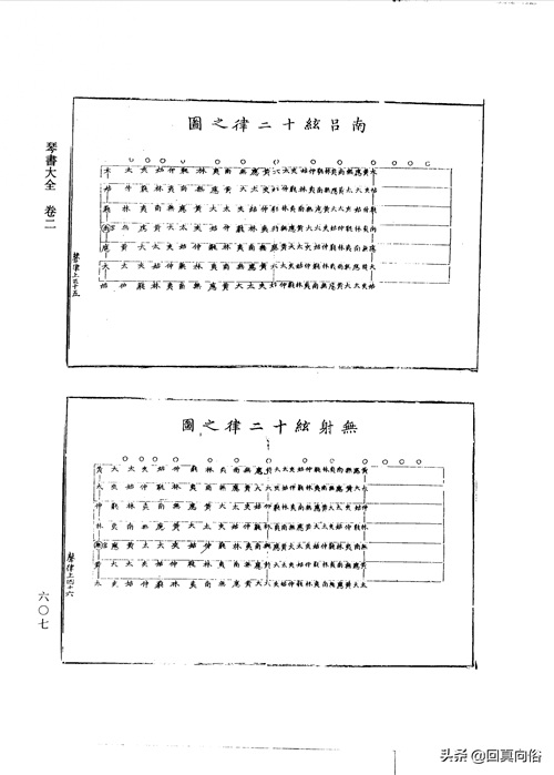 琴书大全二十二卷(一)