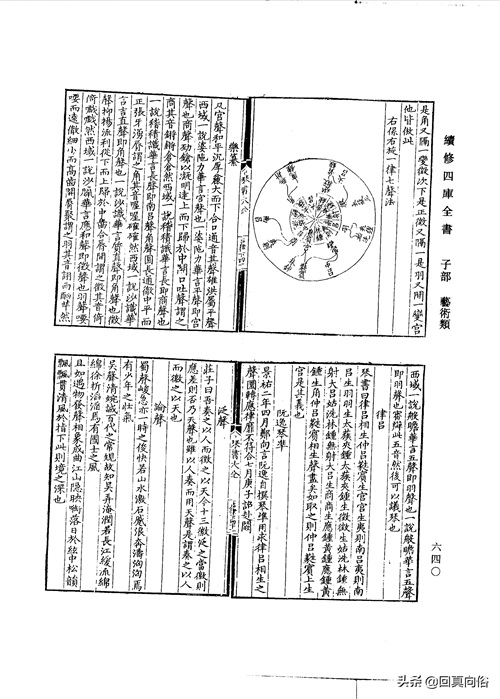 琴书大全二十二卷(一)