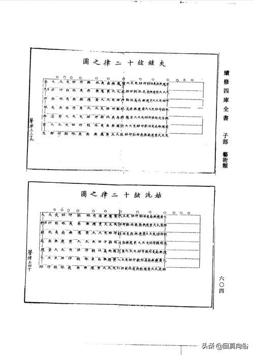 琴书大全二十二卷(一)