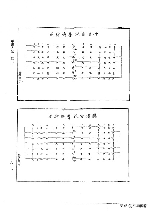 琴书大全二十二卷(一)