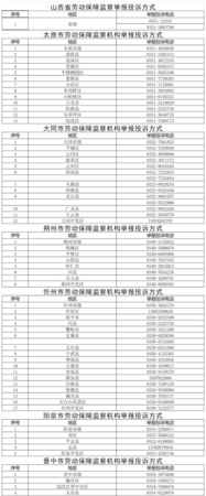 劳动局电话为什么没有人工服务