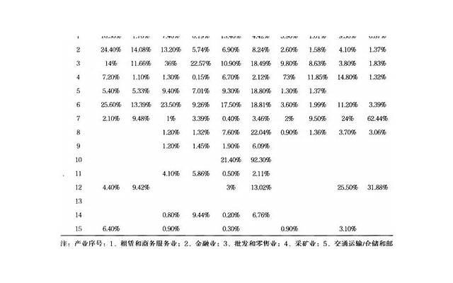 想成为把妹高手必须领悟到这几点:赏与罚、舍与得、同与异 想成为把妹高手必须领悟到这几点:赏与罚、舍与得、同与异