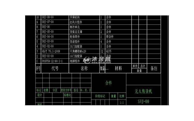 这样给恋情加戏，你就能永远坐稳C位女主！