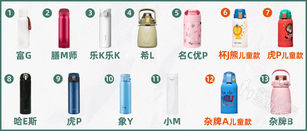 13款保温杯评测:保温、保冷、耐摔、不漏水,哪个更适合你?